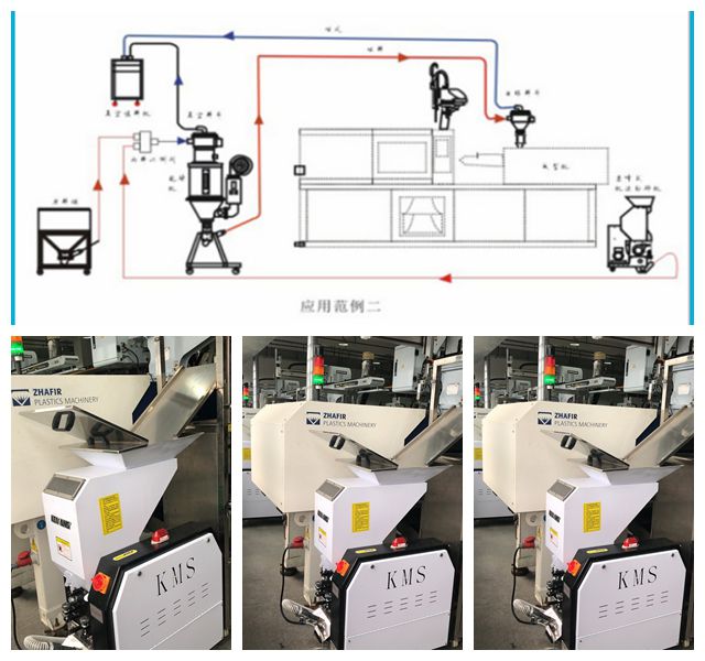 塑料粉碎機(jī)